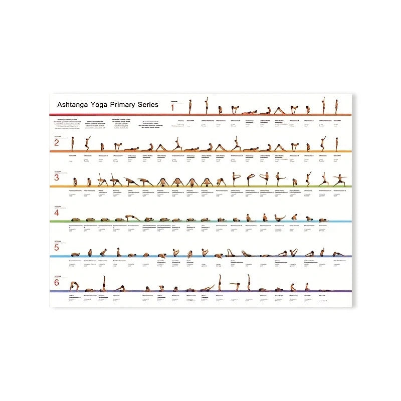 Ashtanga Primary Series Yoga Chart Print