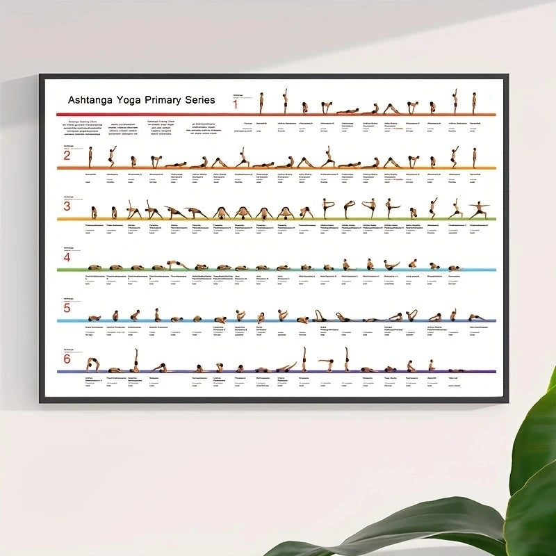 Ashtanga Primary Series Yoga Chart Print